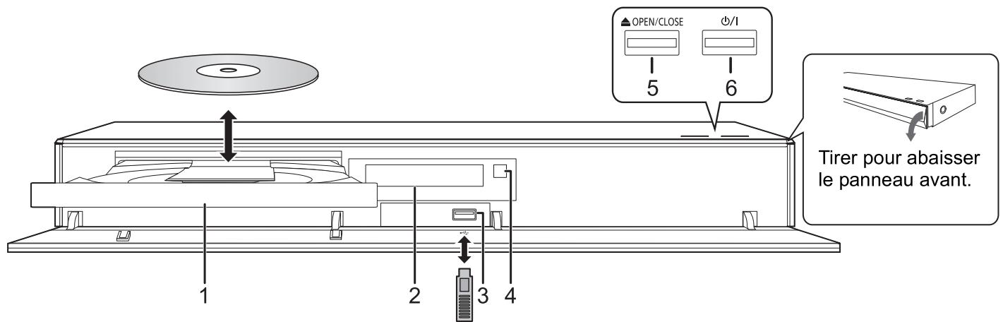 PANASONIC DP-UB820EFR - Avant - 1