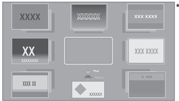 PANASONIC DP-UB820EFR - Profiter du Service Réseau - 1