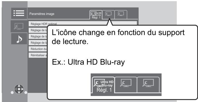 PANASONIC DP-UB820EFR - Paramètres image - 1
