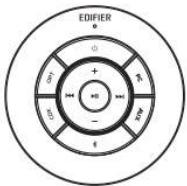 EDIFIER HIFI350DB - Contenu du produit : - 6