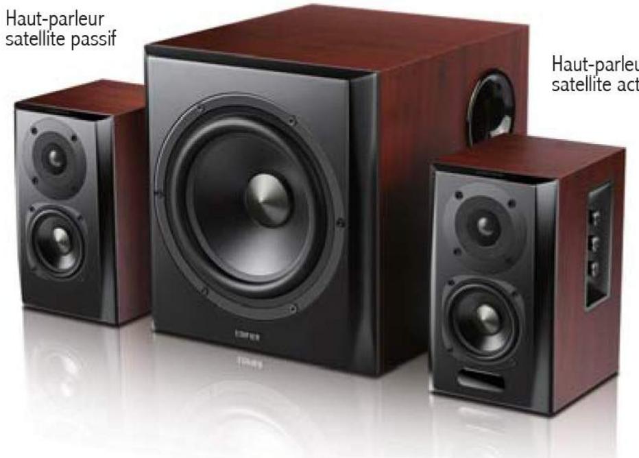 EDIFIER HIFI350DB - Contenu du produit : - 1