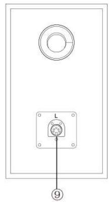 EDIFIER HIFI350DB - Commandes de haut-parleur - 2