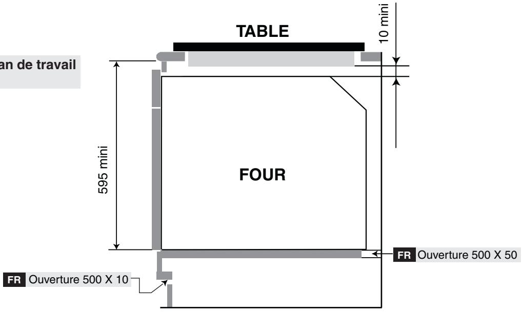 ROSIERES RFI4323PN - POUR LES GRILLADES - 1