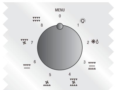 ROSIERES RFI4323PN - INSTRUCTIONS POUR L'UTILISATION - 1