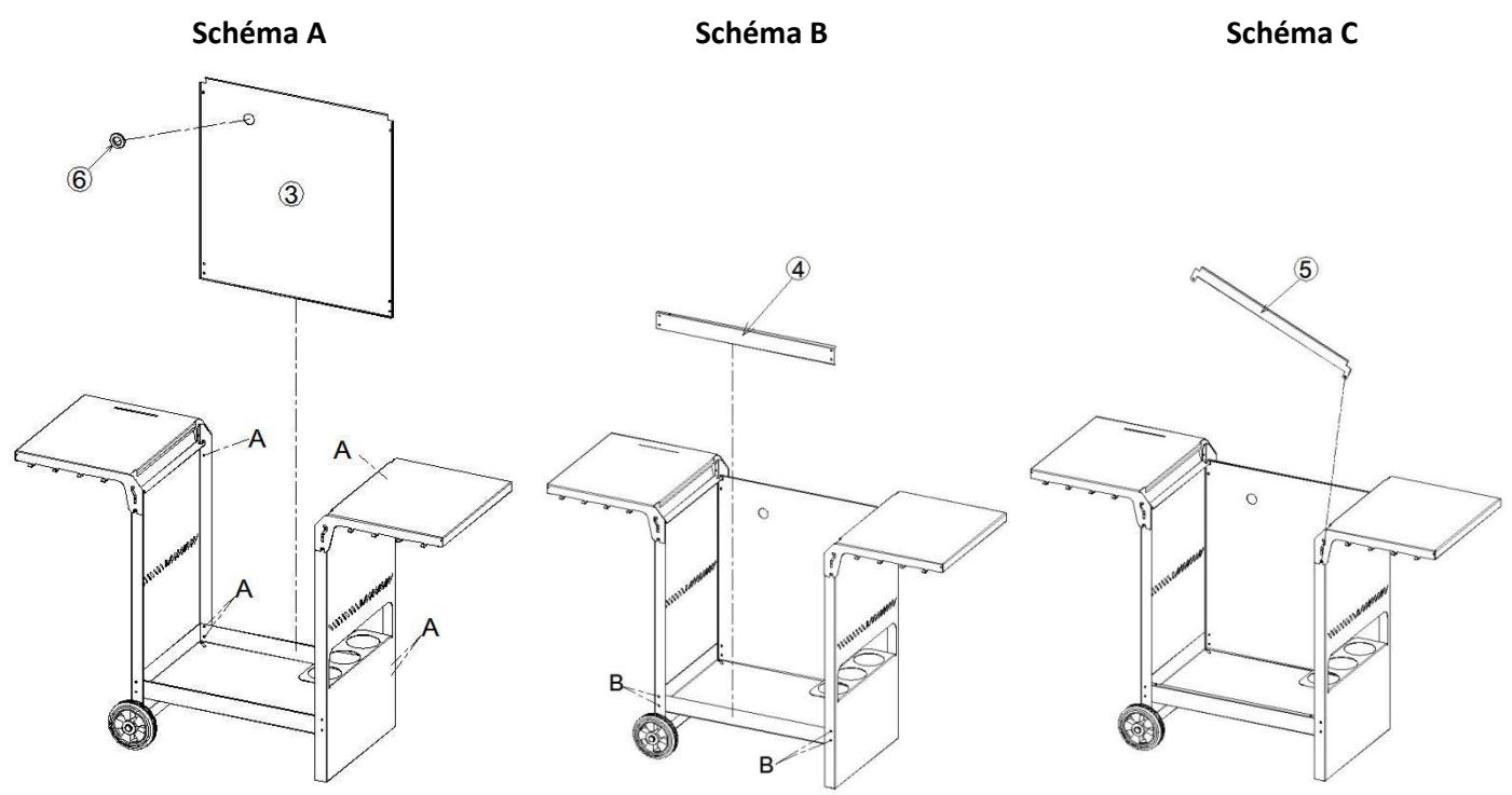 PLANCH ATOUT 600 PRIV - Nomenclature : - 2