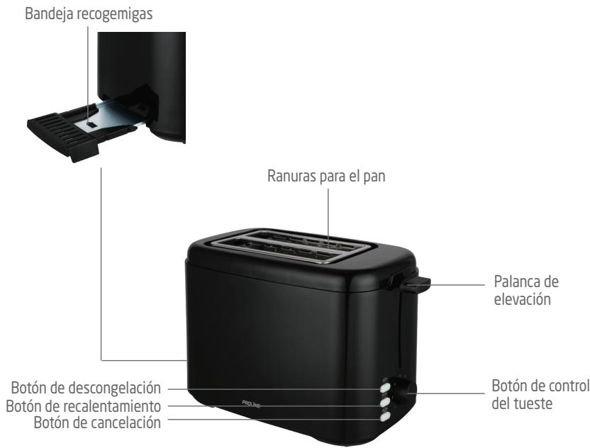 ROYEYAL NC - DESCRIPCION DEL PRODUCTO - 1
