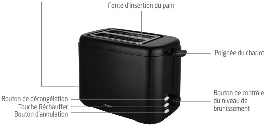 ROYEYAL NC - DESCRIPTION DU PRODUIT - 2