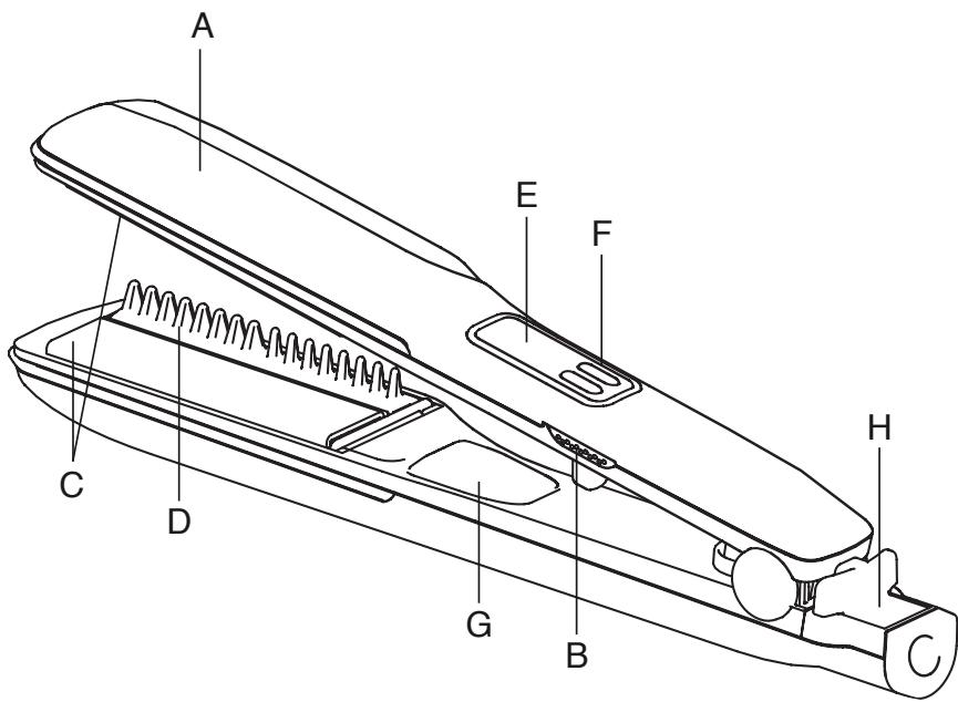 CALOR SF7225C4 - PARTICIPONS À LA PROTECTION DE L'ENVIRONNEMENT! - 4