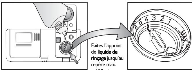 LADEN C2020WH - Contrôle quotidien - 11
