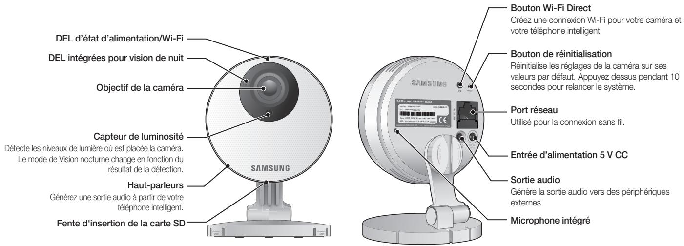SAMSUNG SNH-P6410W - Contenu - 2