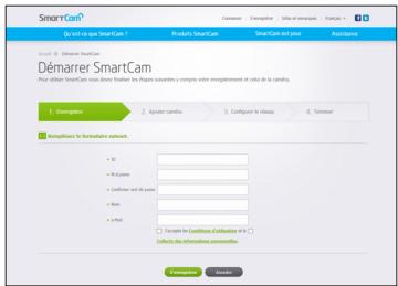 SAMSUNG SNH-P6410W - 5) L'installation est terminée. - 2