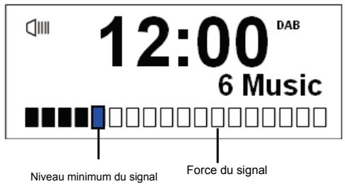 TANGENT ALIO STEREO BLACK - Affichage de la puissance du signal - 1