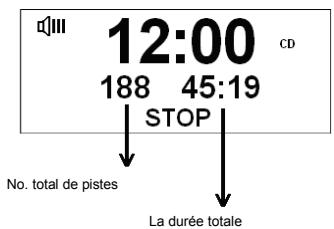 TANGENT ALIO STEREO BLACK - Lire un programme CD - 2