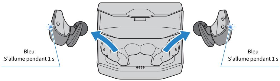 YAMAHA TW-ES5A - Retirez les écouteurs de leur boitier chargeur. - 1