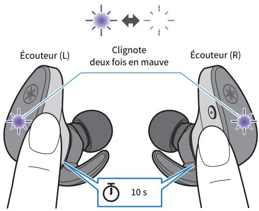 YAMAHA TW-ES5A - Àprous la mise hors tension, maintenez la touche de fonction et la touche - (moins) enforcées pendant 10 secondes. - 1