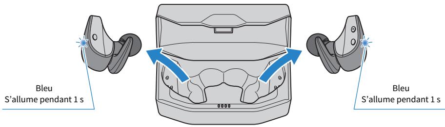YAMAHA TW-ES5A - Retirez les écouteurs (L) et (R) du boîtier chargeur. - 1