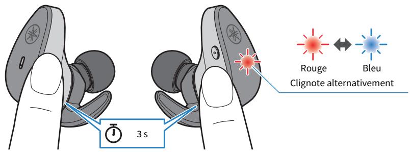 YAMAHA TW-ES5A - Lorsque les écouteurs (L) et (R) sont sous tension, maintenez la touche de fonction de l'écouteur (L) et la touche - (moins) de l'écouteur (R) pendant environ trois secondes, puis relâché-zes. - 1