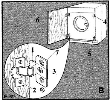 DE DIETRICH LZ 9619 E2 - Application de la porte - 1
