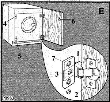 DE DIETRICH LZ 9619 E2 - Changement du sens d'ouverture - 1