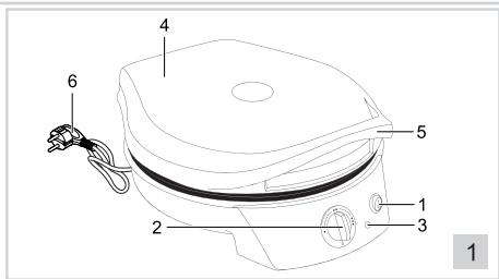 RITCHENCOO HPP180 - FONCTIONNEMENT - Généralités - 1