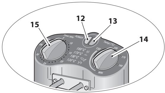 OHMEX OHM-FRITEUSE - UTILISATION - 2
