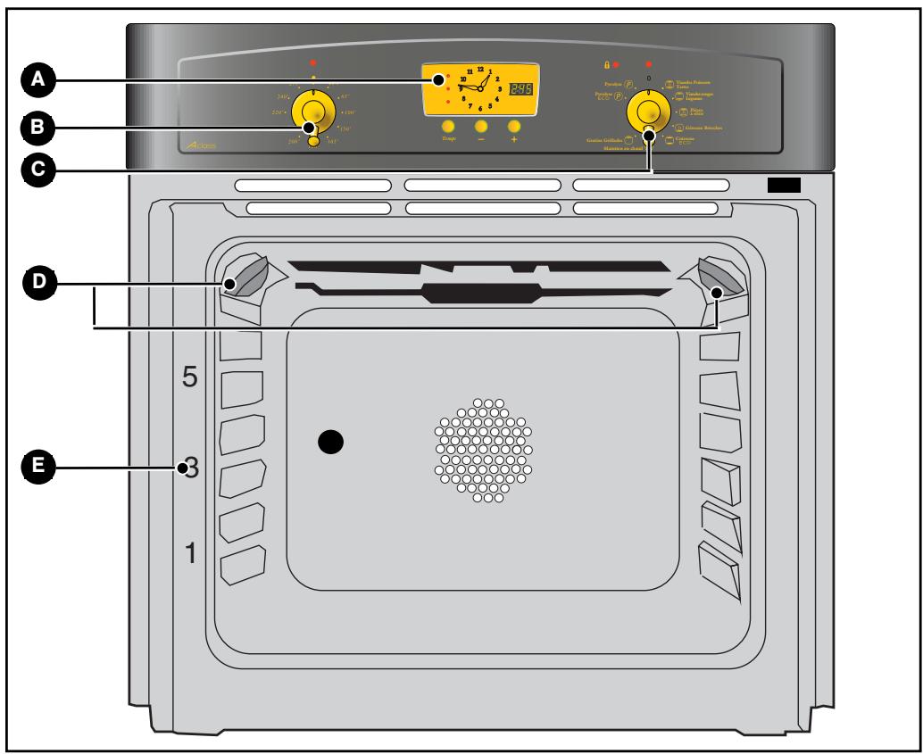 SAUTER SFP 660HF1 - - CHANGEMENT DE CABLE D'ALIMENTATION - 1