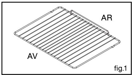 SAUTER SFP 660HF1 - Grille sécurité anti-basculement (fig.1) - 1