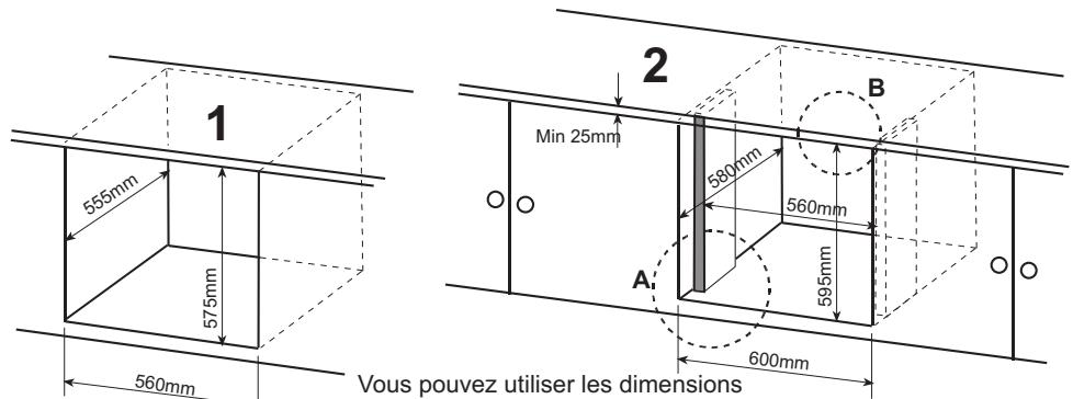 PROLINE PSO60SS-E - Taille des placards coupés - 1