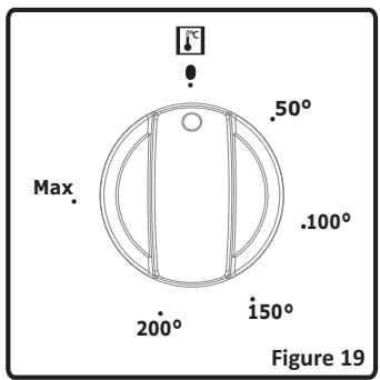 PROLINE PSO60SS-E - Bouton de contrôle de la fonction du four: - 1