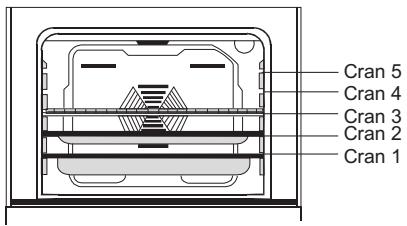 PROLINE PSO60SS-E - Accessoires du four - 1