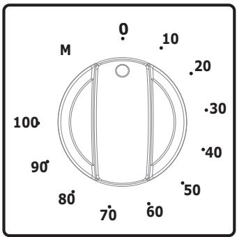 PROLINE PSO60SS-E - Utilisation de la minuterie mécanique - 1