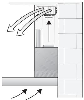 GAGGENAU AW 560-191 - Mode Air recycle: - 1
