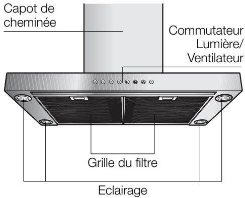GAGGENAU AW 560-191 - Description de l'appareil - 1