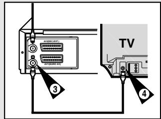 TOSHIBA V733EF - Connectez le magnétoscope au téléviseur - 5