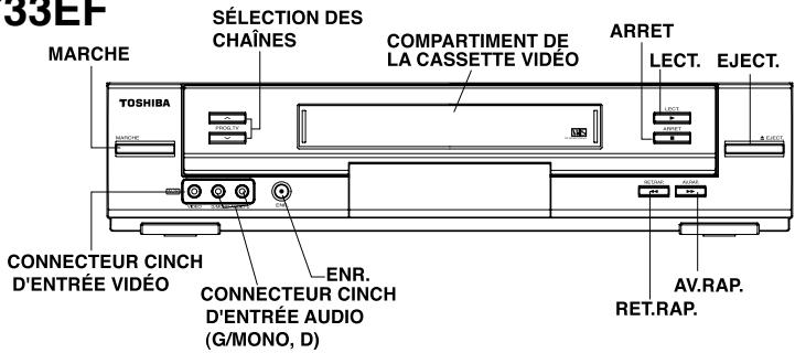 TOSHIBA V733EF - Précautions d'utilisation - 8