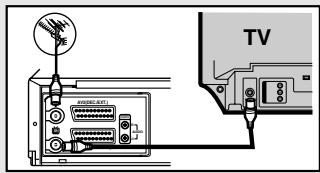TOSHIBA V733EF - Branchement et Installation Automatique - 1