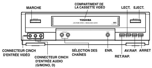 TOSHIBA V733EF - Précautions d'utilisation - 9