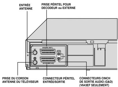 TOSHIBA V733EF - Panneau Arrière - 2