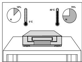 TOSHIBA V733EF - Précautions d'utilisation - 2