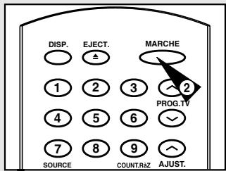 TOSHIBA V733EF - Réglez le magnétoscope en fonction du téléviseur - 2