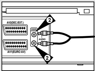 TOSHIBA V733EF - Connectez le magnétoscope sur une chaine Hi-Fi (V733EF/V643EF seulement) - 2