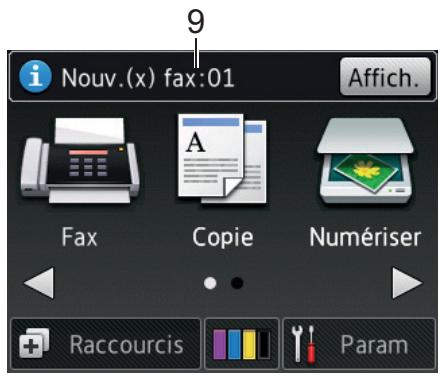 BROTHER MFCi680DW - [Nouv. (x) fax: ] - 1