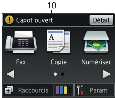 BROTHER MFCi680DW - Icône d'advertisement - 1