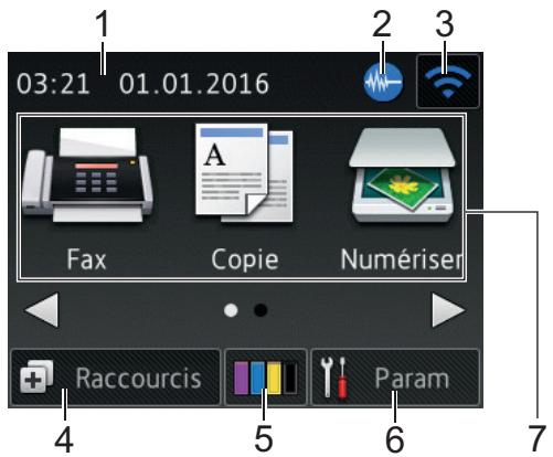 BROTHER MFCi680DW - Présentation de l'écran LCD tactile - 1