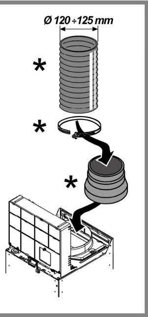 TURBOAIR ARENA iX - Replacement des lampes - 21