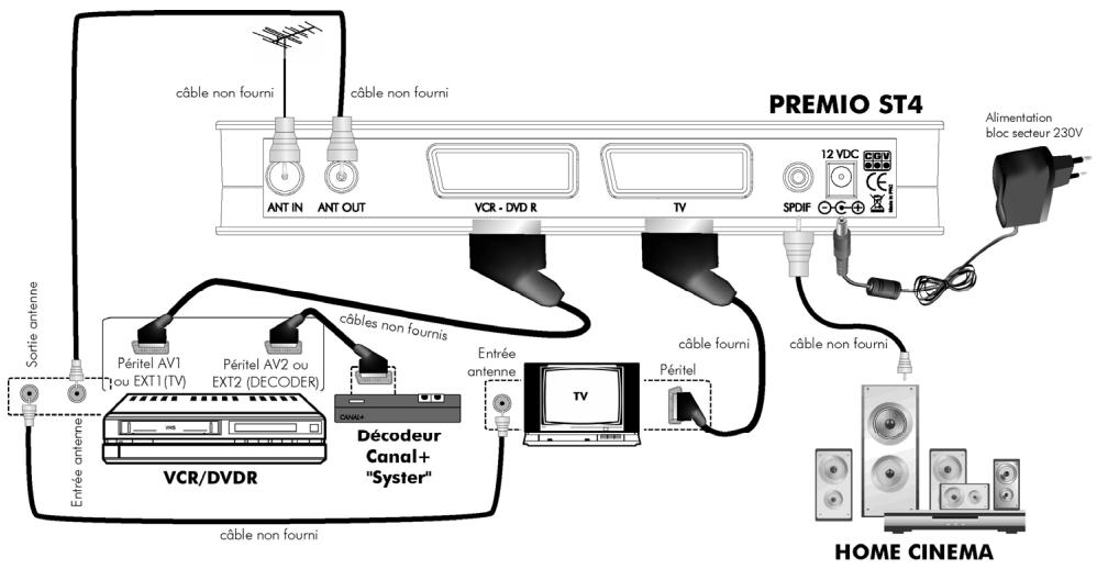 C6V PREMIO ST4 - Branchements - 1