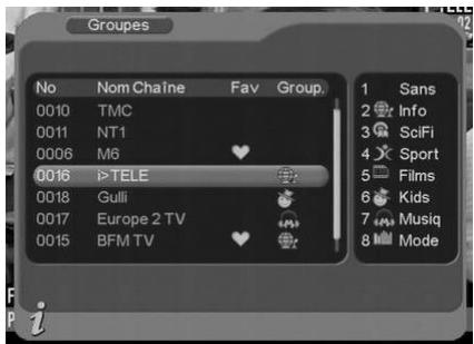 C6V PREMIO ST4 - Lorsque you ouvrez le sous-menu TNT\Gestion des chaînes\ Groupes, - 1