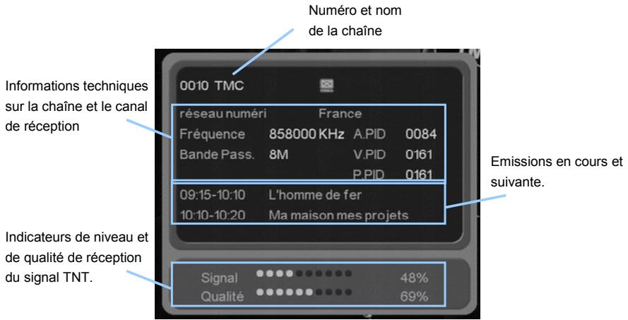 C6V PREMIO ST4 - Touche QUALITY - 1