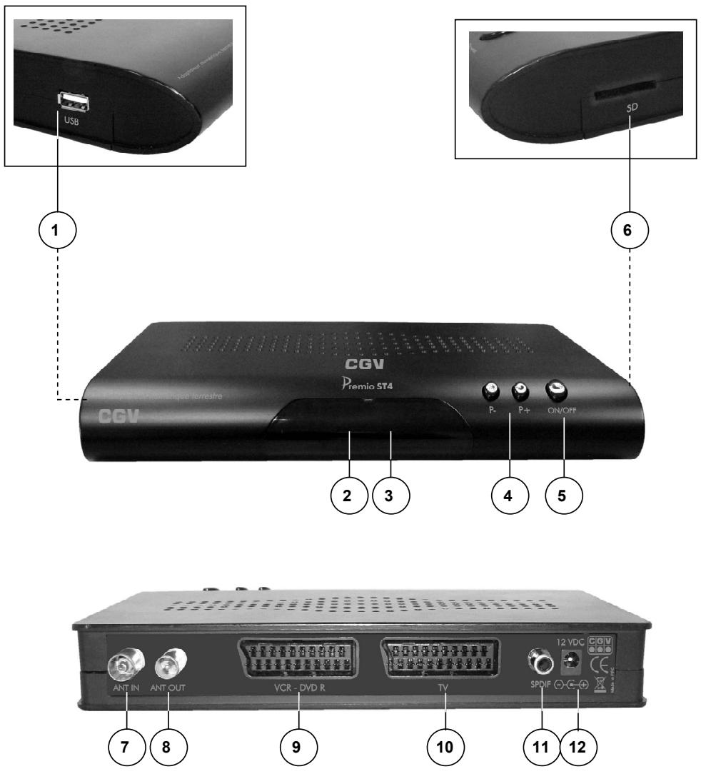 C6V PREMIO ST4 - Connectique et contrôles - 1