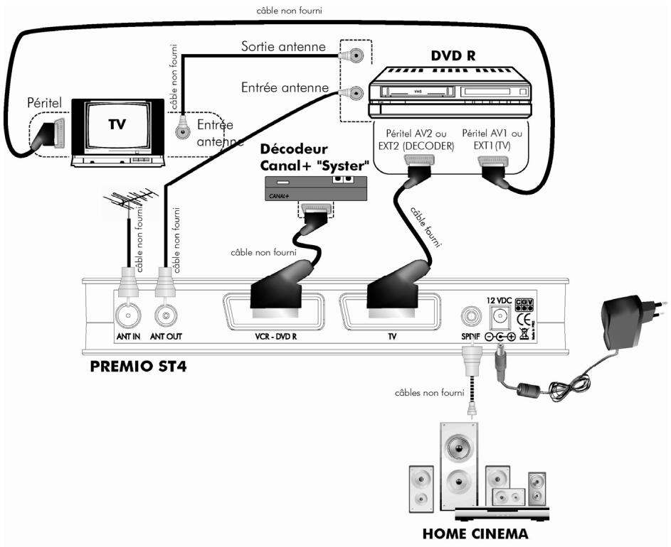 C6V PREMIO ST4 - Sortie《ANT OUT》： - 1
